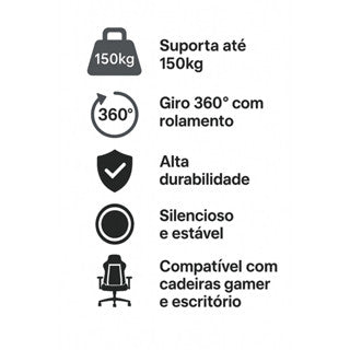 Rodízio Reforçado para Cadeira Gamer ou Executiva – Suporta até 150kg | Pino 11x22mm